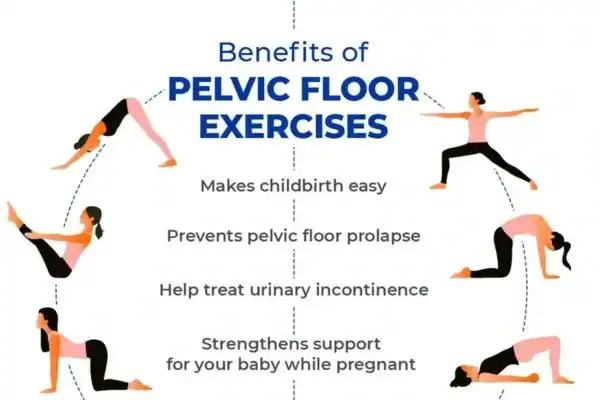 Pelvic Floor Exercises with faecal incontinence Warwickshire