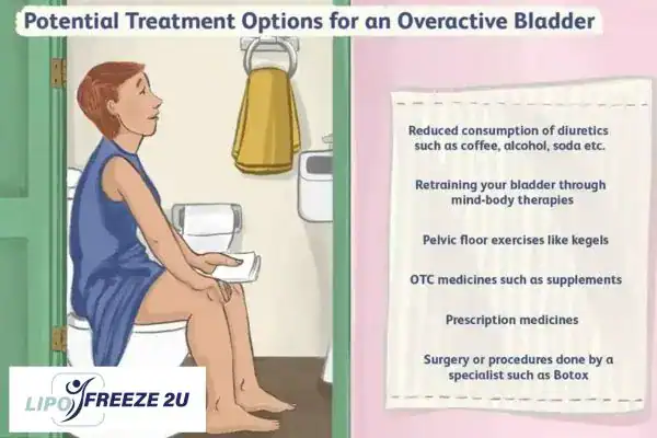 image of woman on toilet because of an overactive bladder Warwickshire