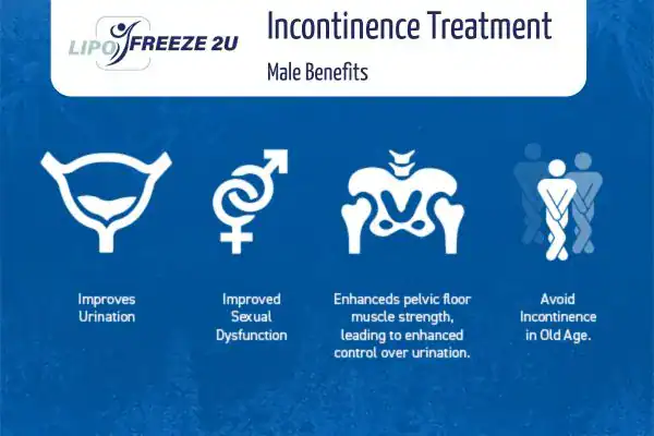 What to Expect During the Treatment Warwickshire